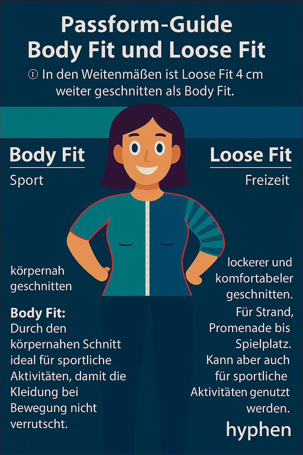 Passform-Guide Damen Body Fit und Loose Fit