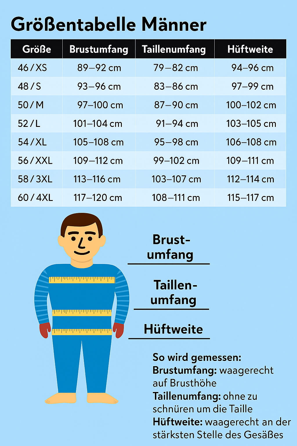 Grössentabelle Herren